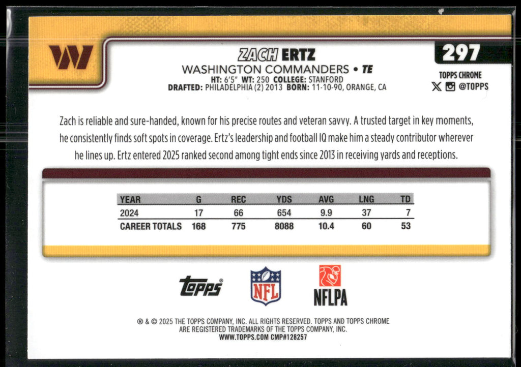 2025 Topps Chrome #297 Zach Ertz