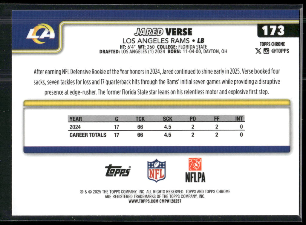 2025 Topps Chrome #173 Jared Verse