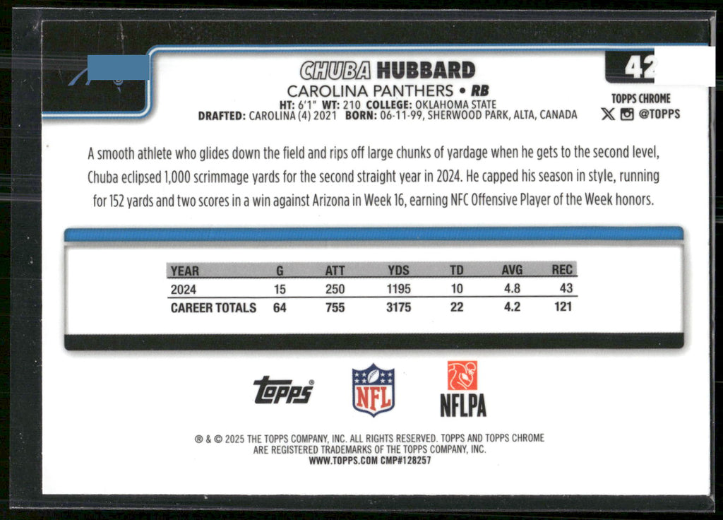 2025 Topps Chrome #42 Chuba Hubbard