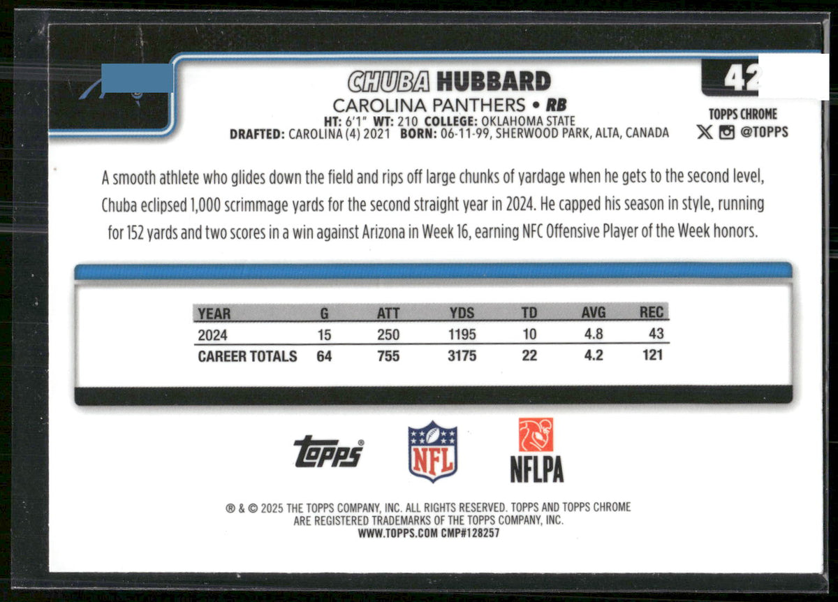 2025 Topps Chrome #42 Chuba Hubbard