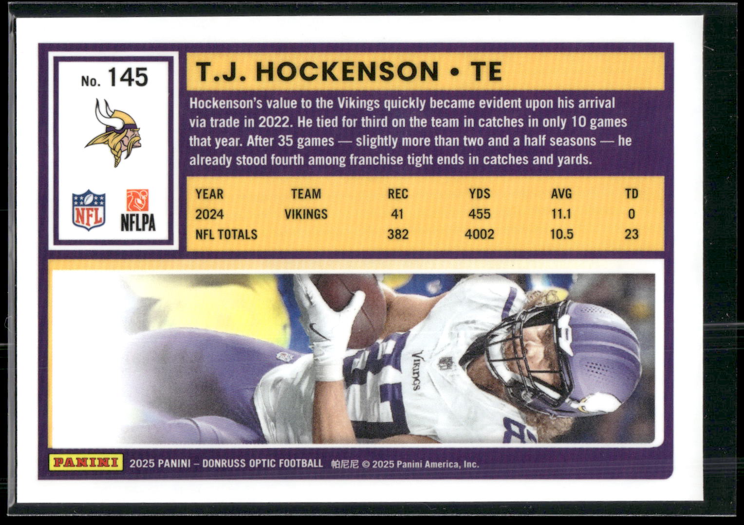 2025 Donruss Optic #145 T.J. Hockenson