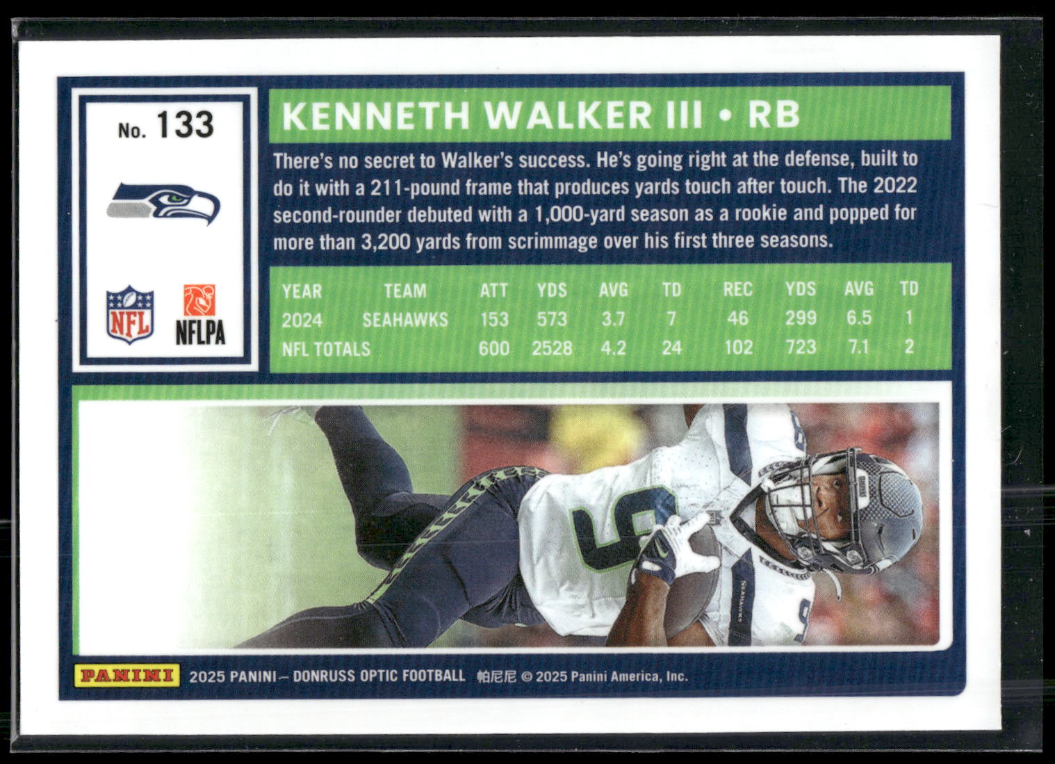 2025 Donruss Optic #133 Kenneth Walker III