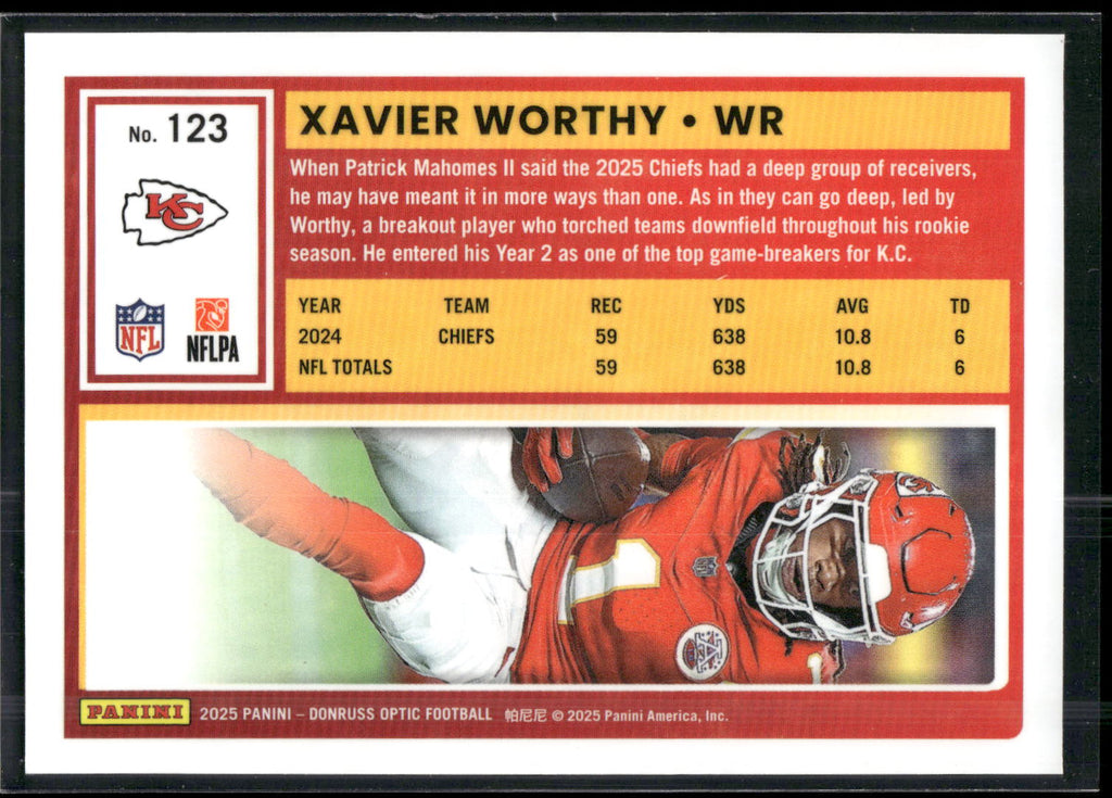 2025 Donruss Optic #123 Xavier Worthy