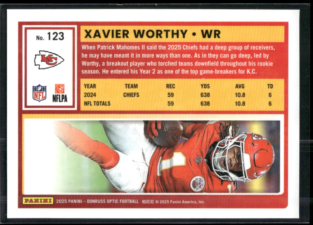2025 Donruss Optic #123 Xavier Worthy