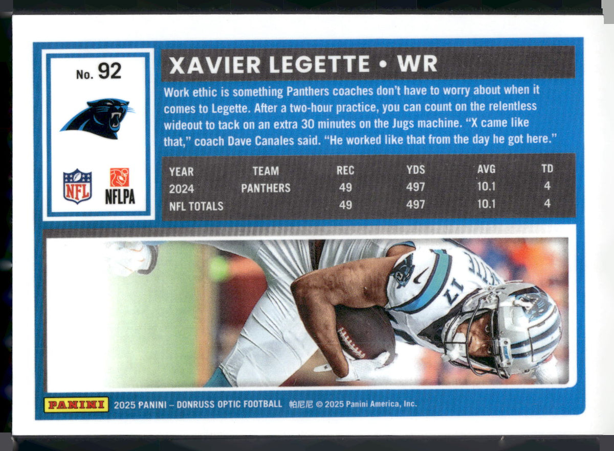 2025 Donruss Optic #92 Xavier Legette