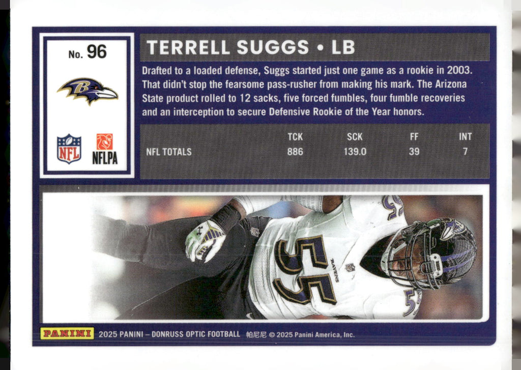 2025 Donruss Optic #96 Terrell Suggs