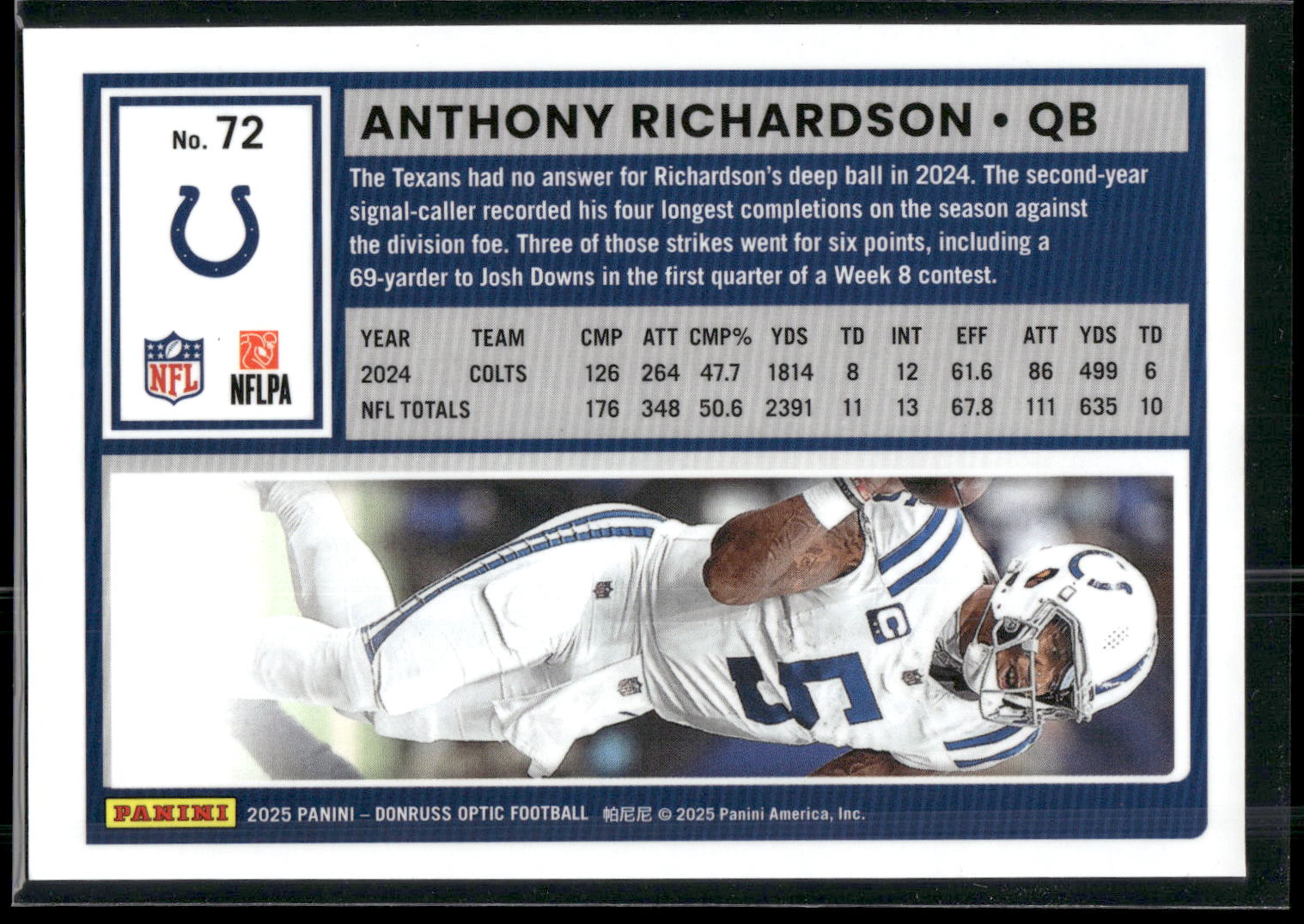 2025 Donruss Optic #72 Anthony Richardson