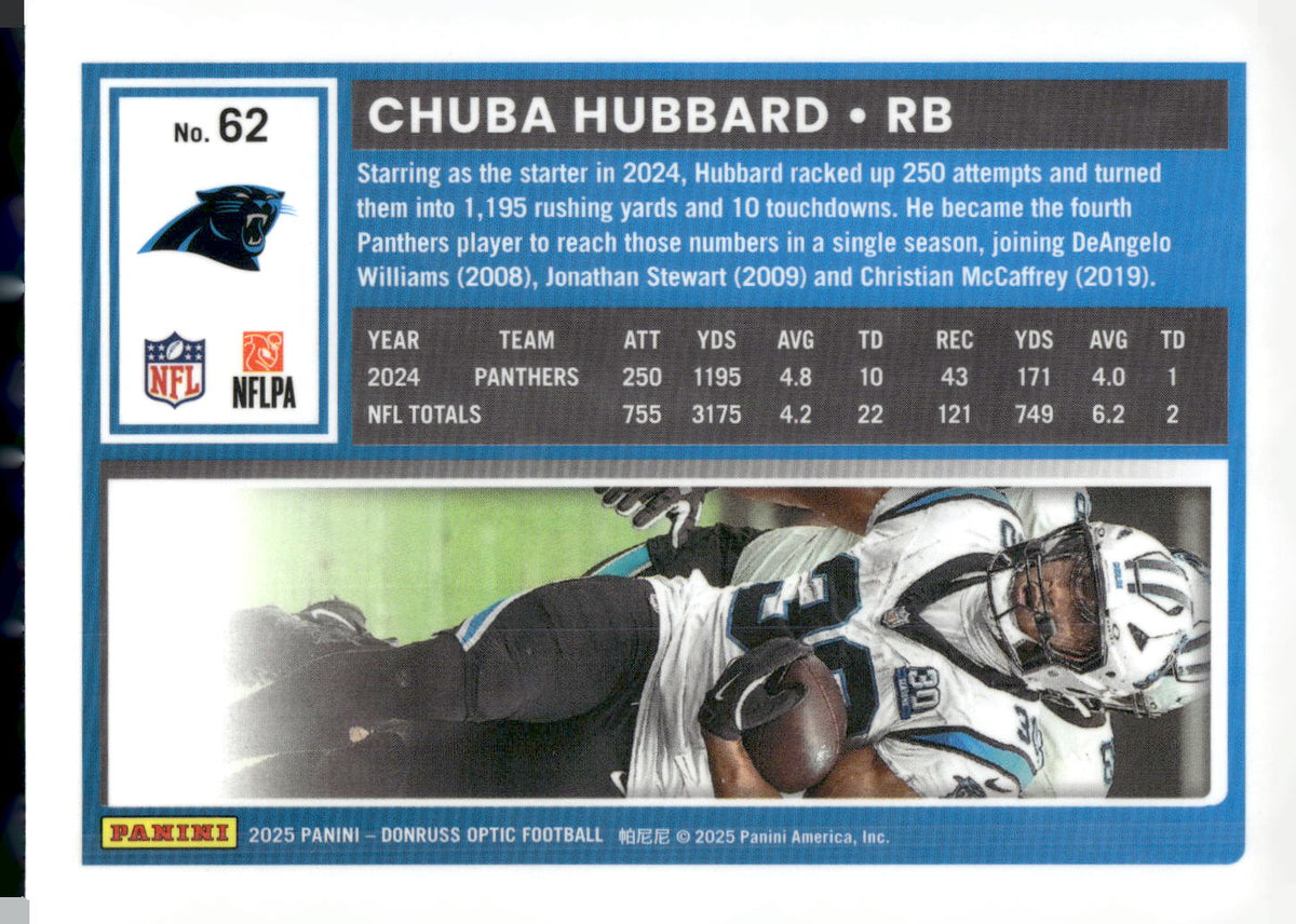 2025 Donruss Optic #62 Chuba Hubbard