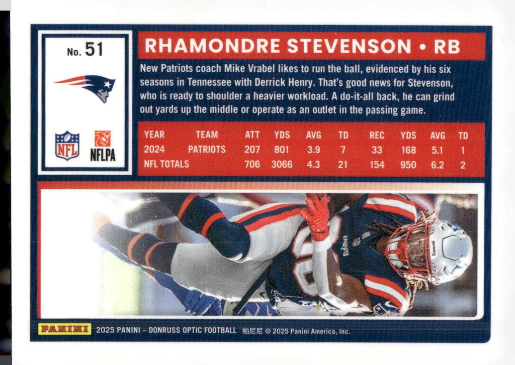 2025 Donruss Optic #51 Rhamondre Stevenson