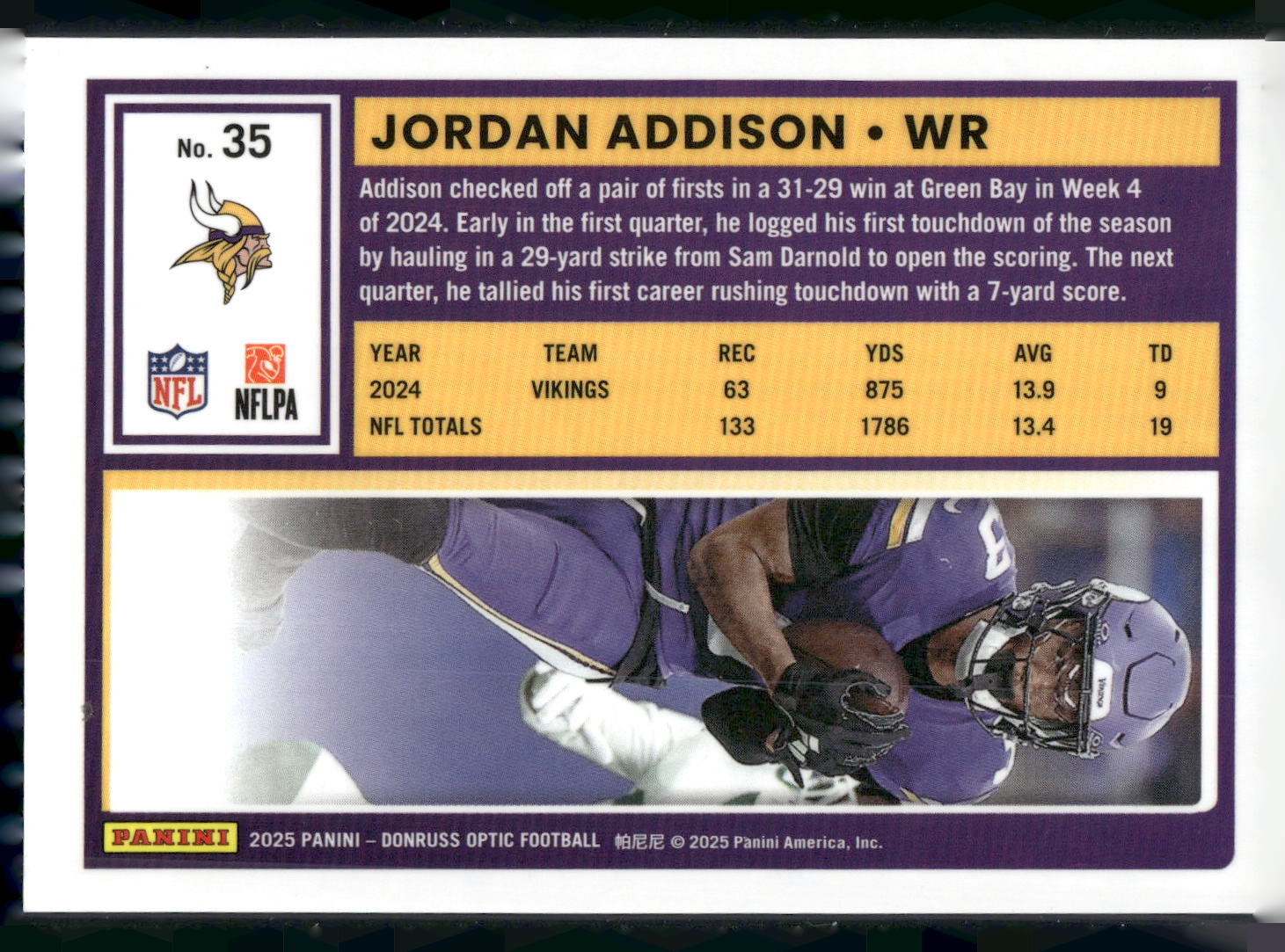 2025 Donruss Optic #35 Jordan Addison
