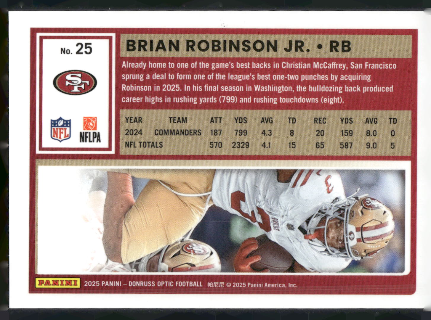 2025 Donruss Optic #25 Brian Robinson Jr.