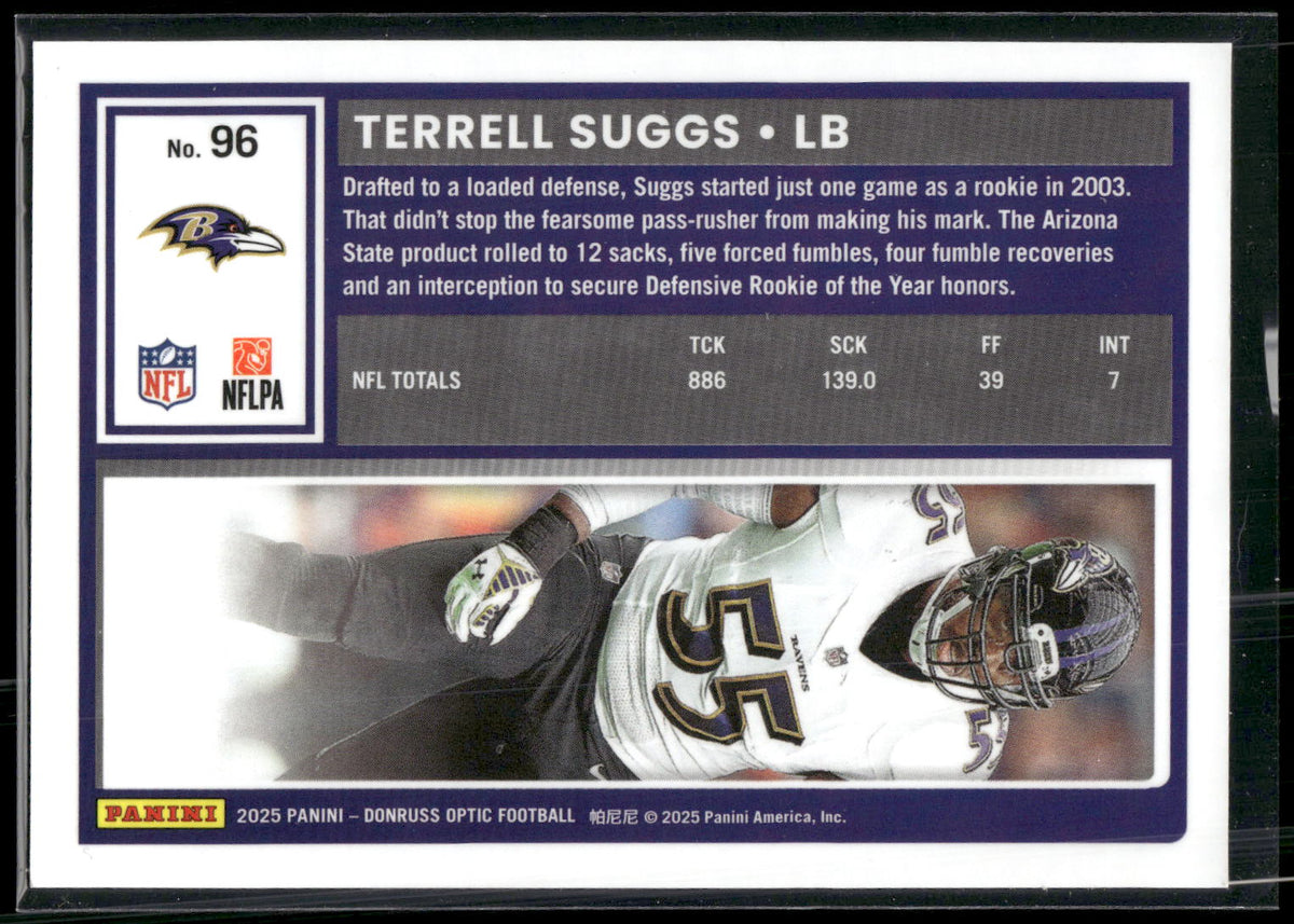 2025 Donruss Optic #96 Terrell Suggs