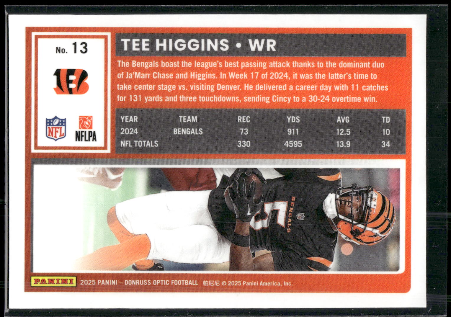 2025 Donruss Optic #13 Tee Higgins