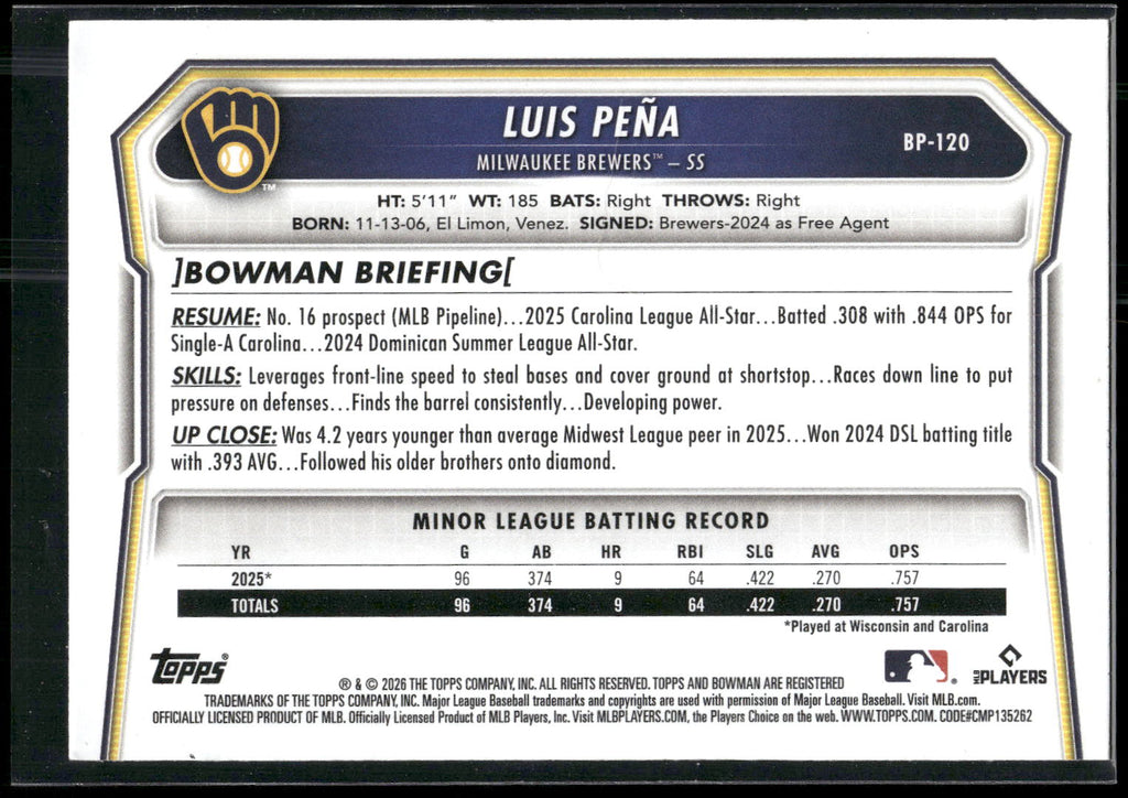 2026 Bowman #BP-120 Luis Peña Prospects