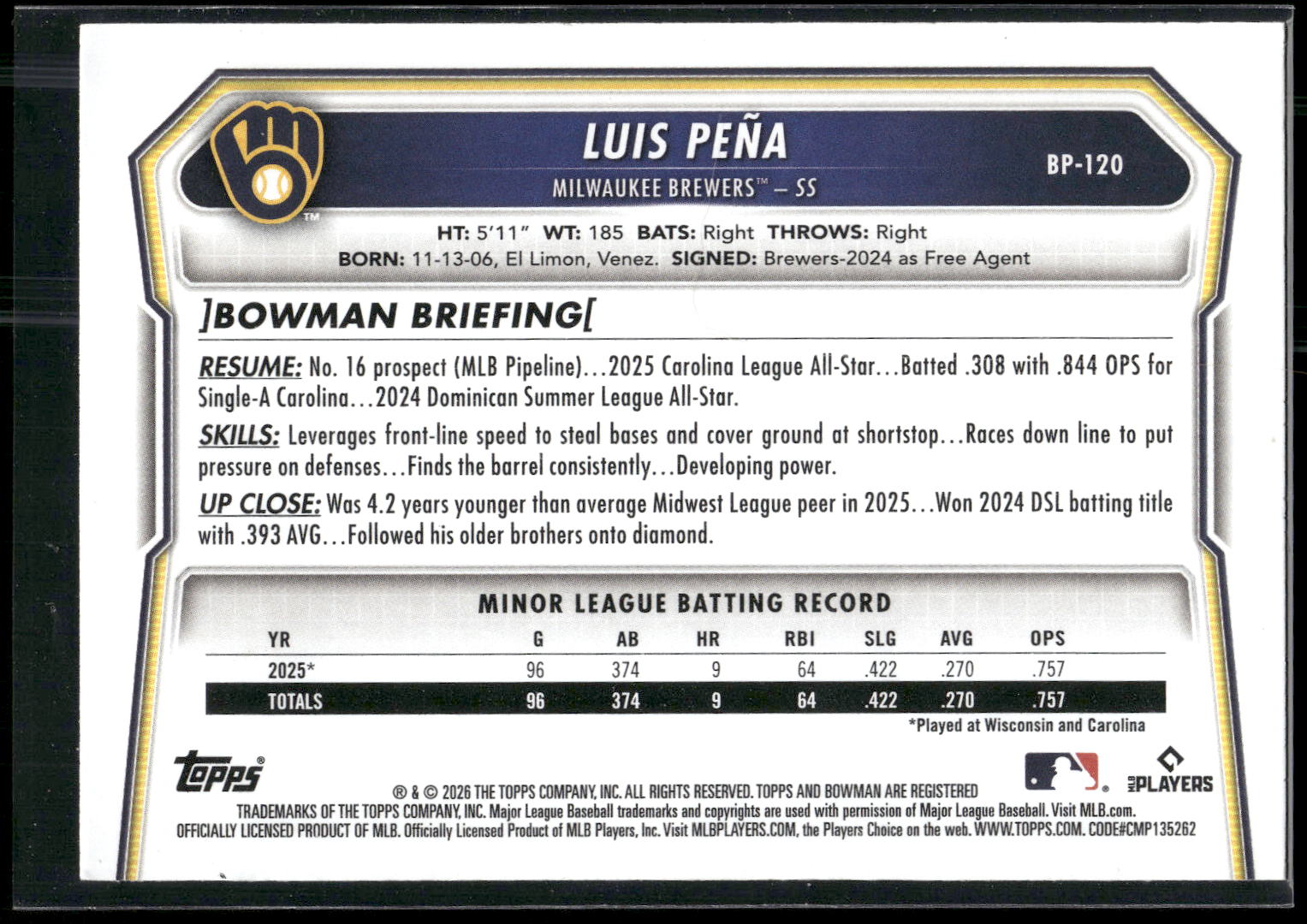 2026 Bowman #BP-120 Luis Peña Prospects
