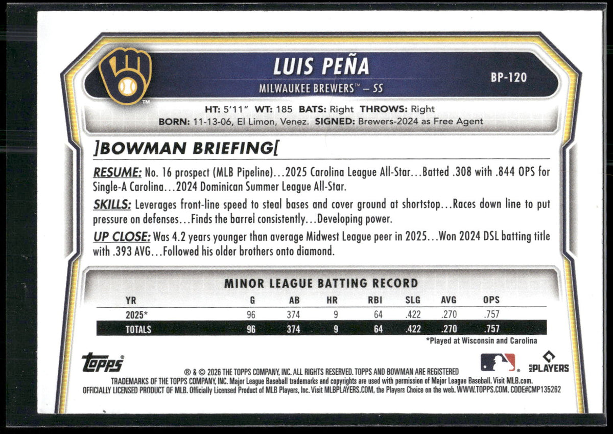 2026 Bowman #BP-120 Luis Peña Prospects