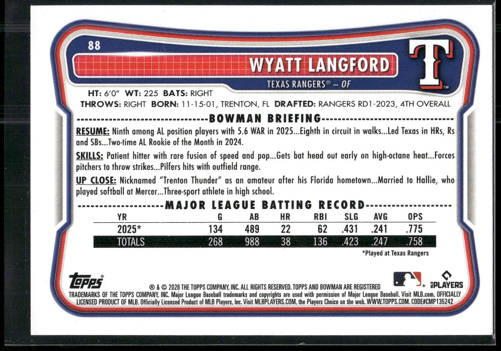 2026 Bowman #88 Wyatt Langford