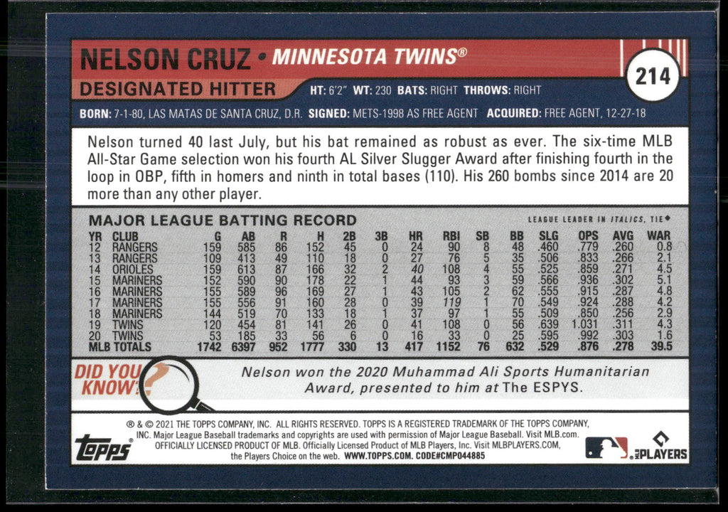 2021 Topps Big League #214 Nelson Cruz Orange