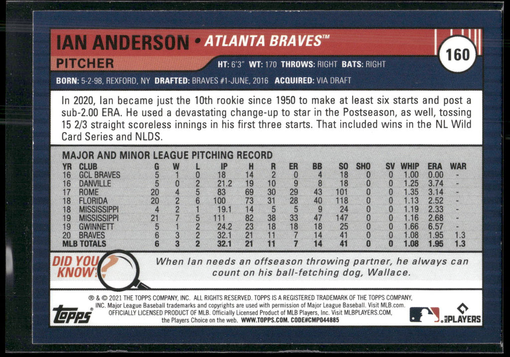 2021 Topps Big League #160 Ian Anderson Orange