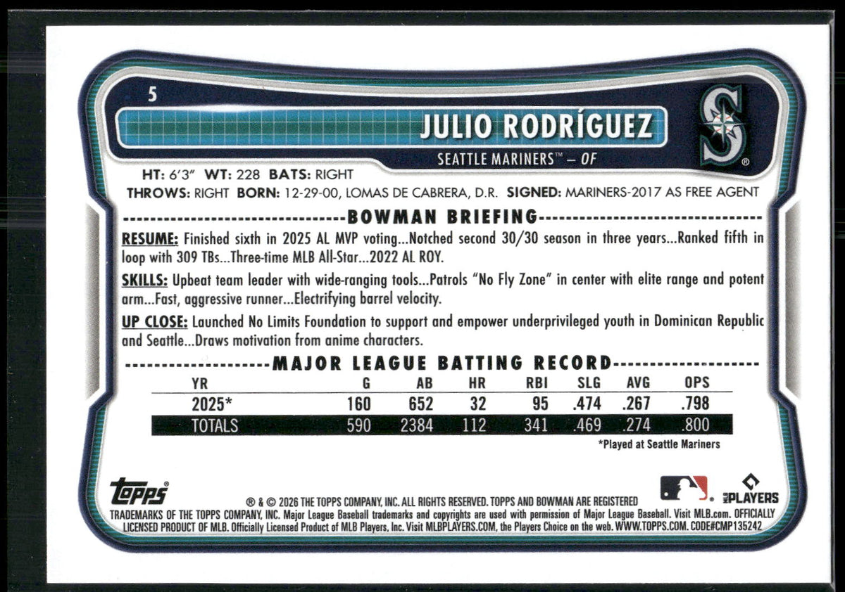 2026 Bowman #5 Julio Rodríguez