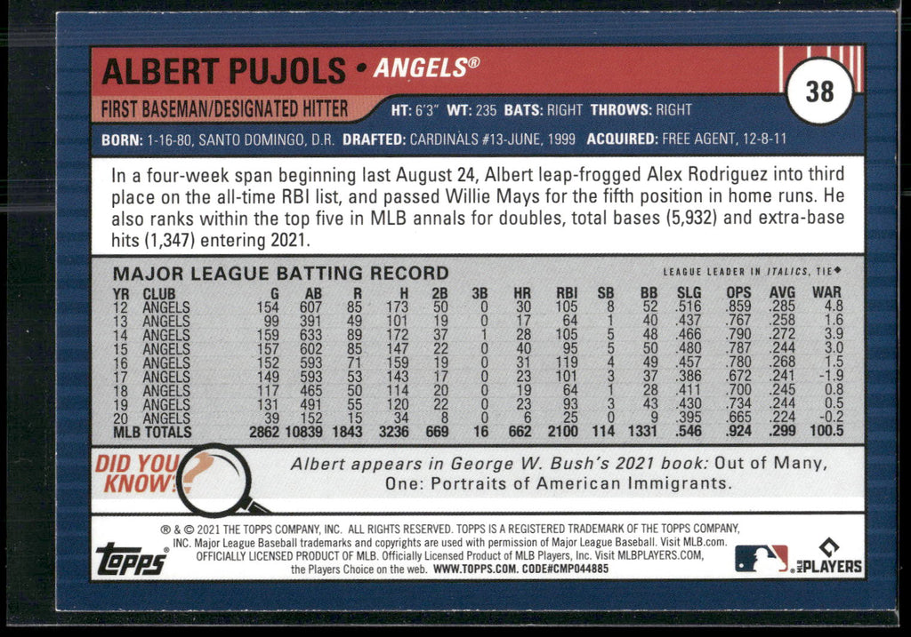 2021 Topps Big League #38 Albert Pujols