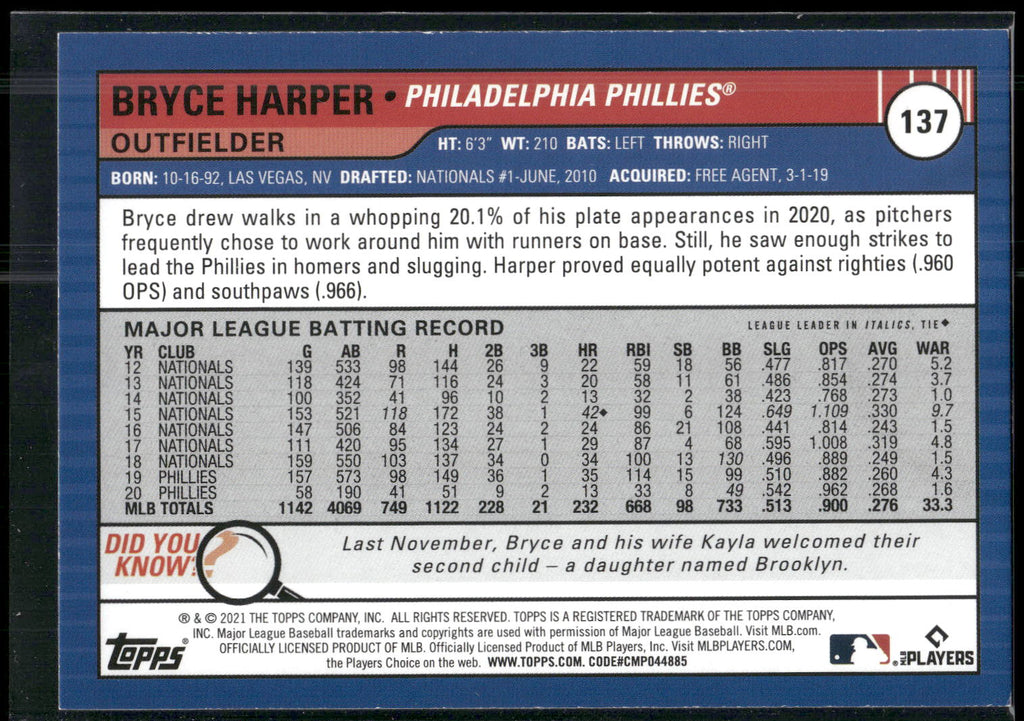 2021 Topps Big League #137 Bryce Harper