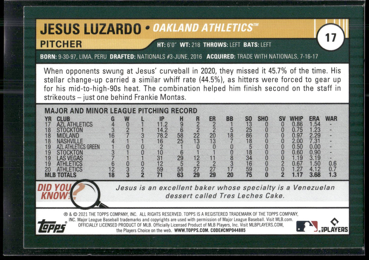 2021 Topps Big League #17 Jesus Luzardo