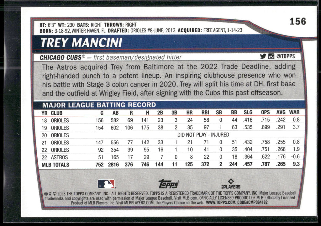 2023 Topps Big League #156 Trey Mancini