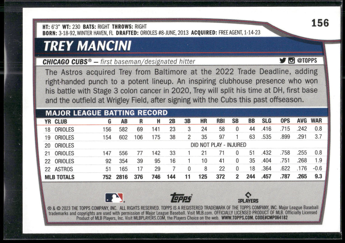 2023 Topps Big League #156 Trey Mancini