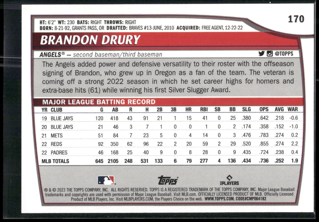 2023 Topps Big League #170 Brandon Drury