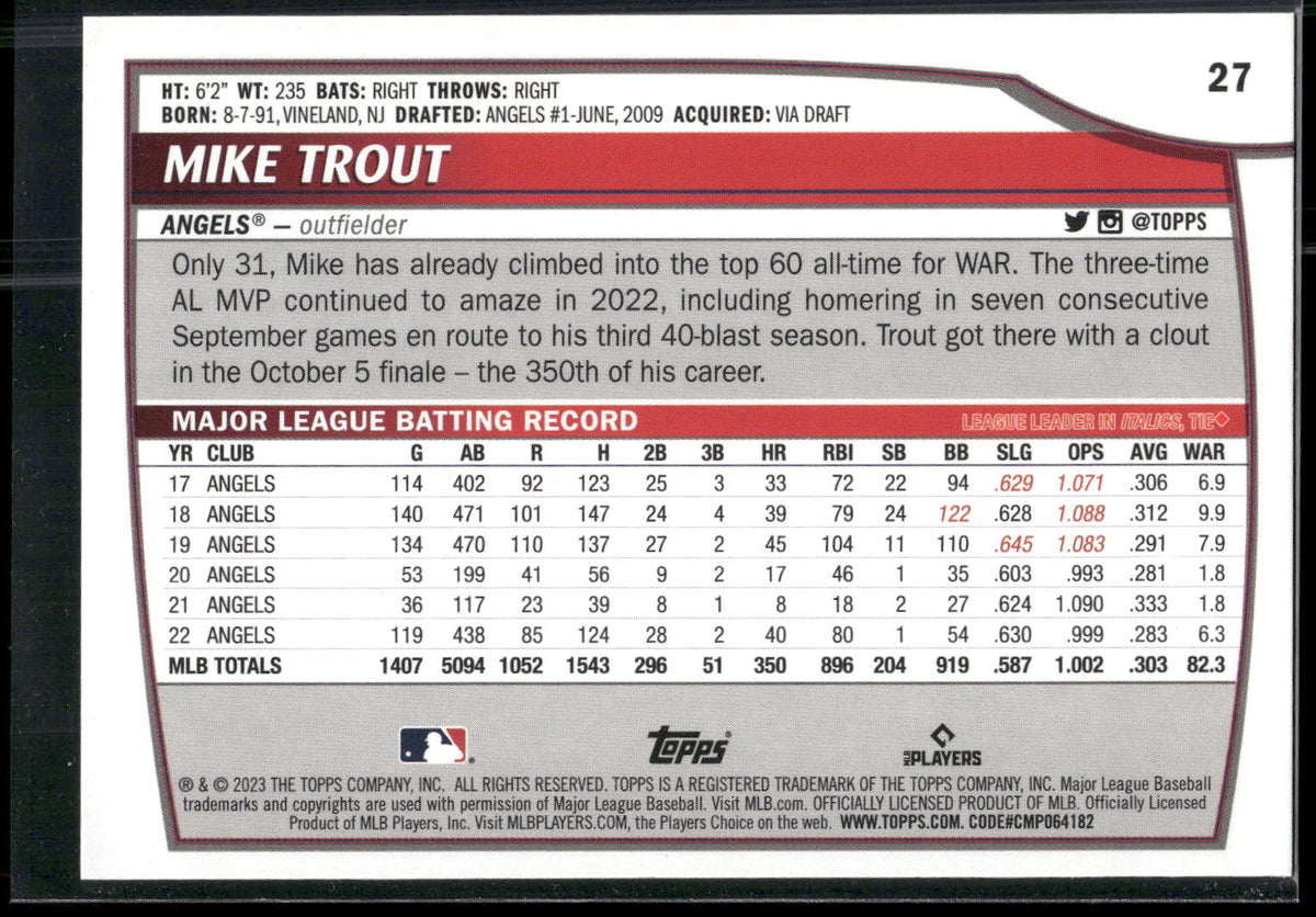 2023 Topps Big League #27 Mike Trout