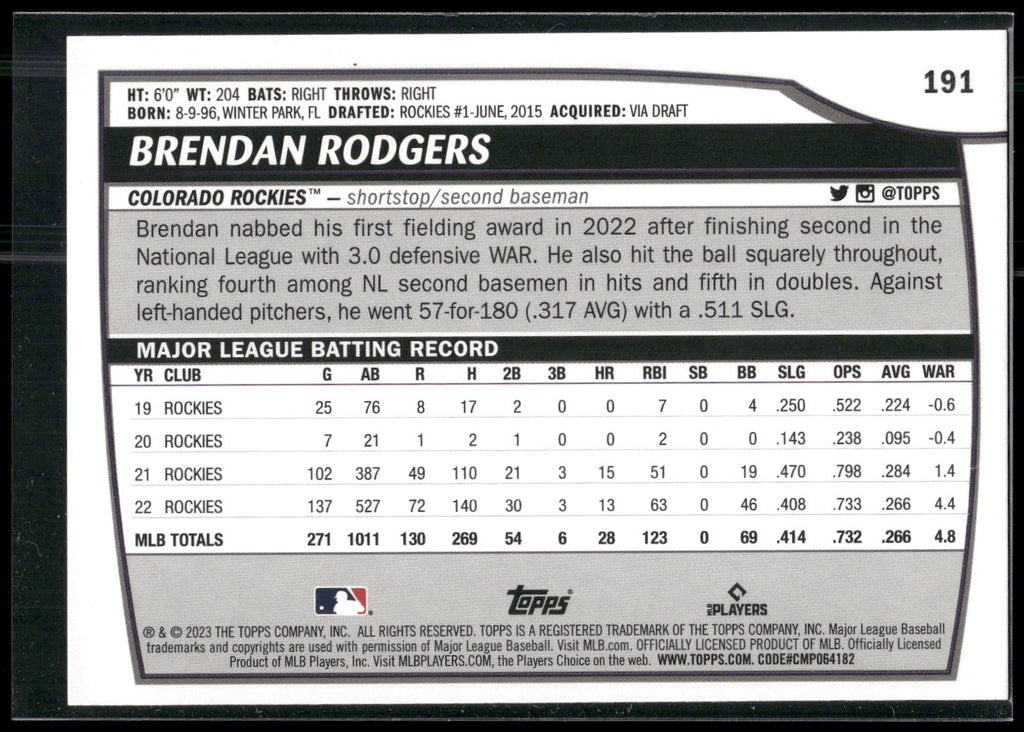 2023 Topps Big League #191 Brendan Rodgers