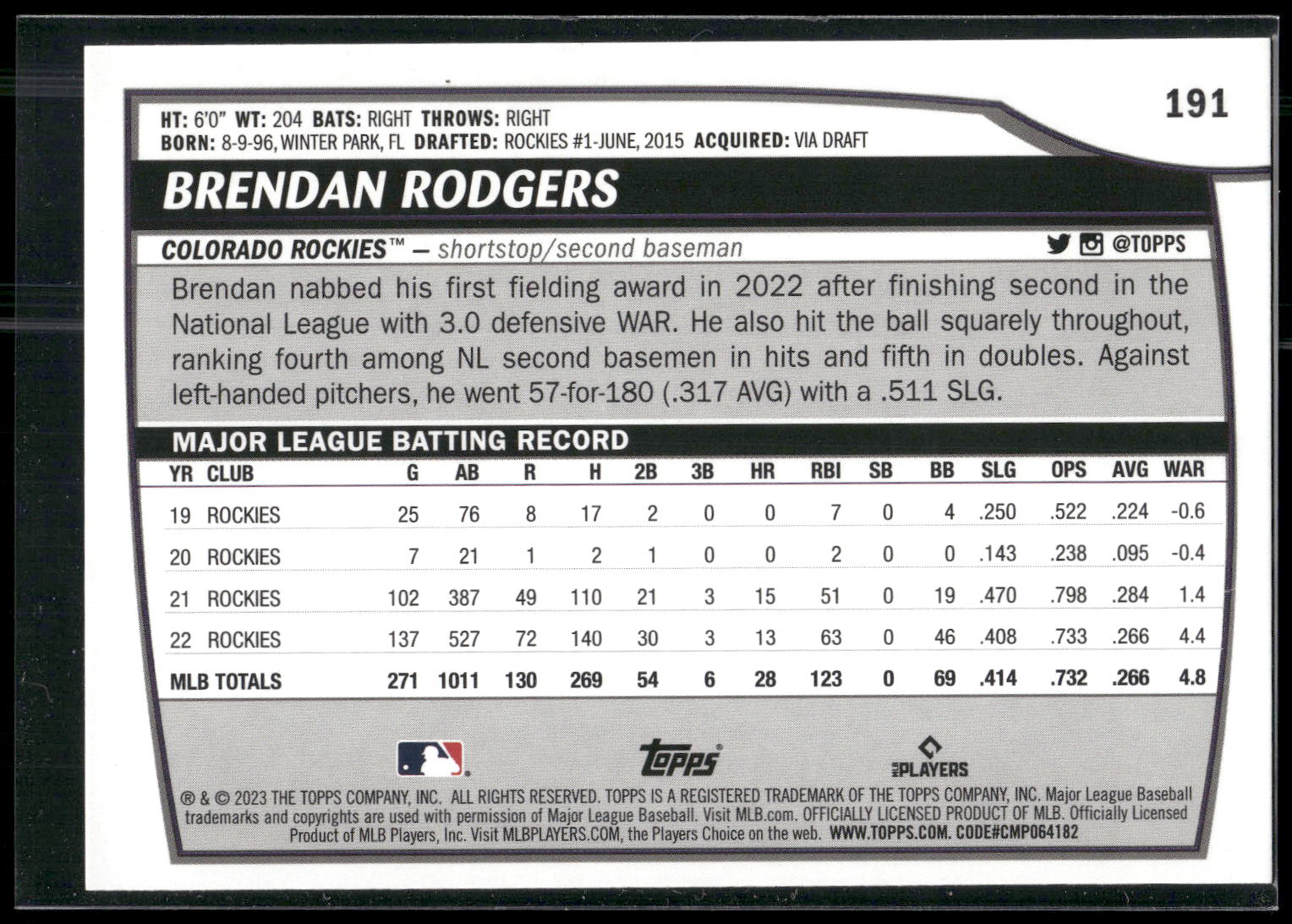 2023 Topps Big League #191 Brendan Rodgers