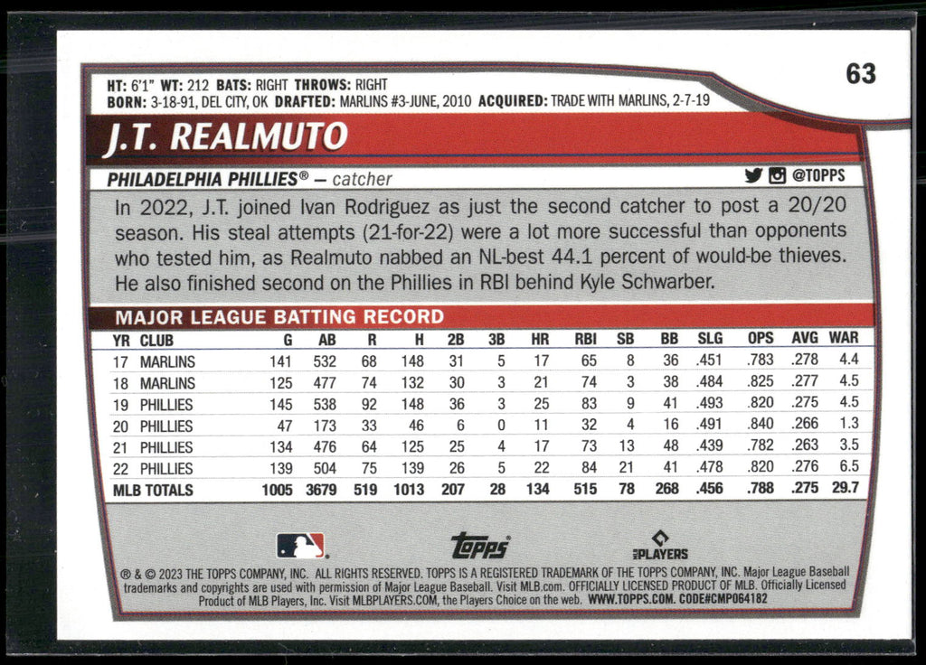2023 Topps Big League #63 J.T. Realmuto