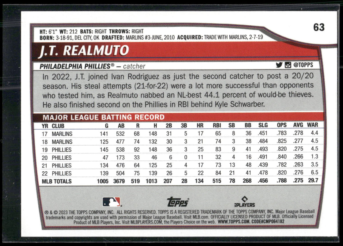 2023 Topps Big League #63 J.T. Realmuto