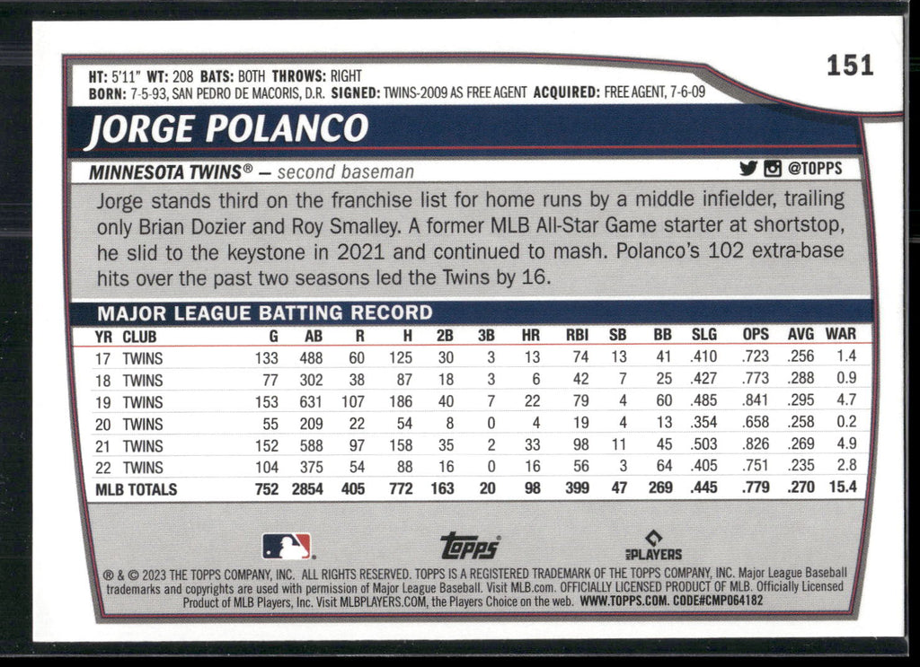 2023 Topps Big League #151 Jorge Polanco