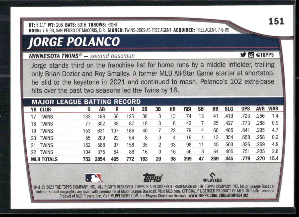 2023 Topps Big League #151 Jorge Polanco