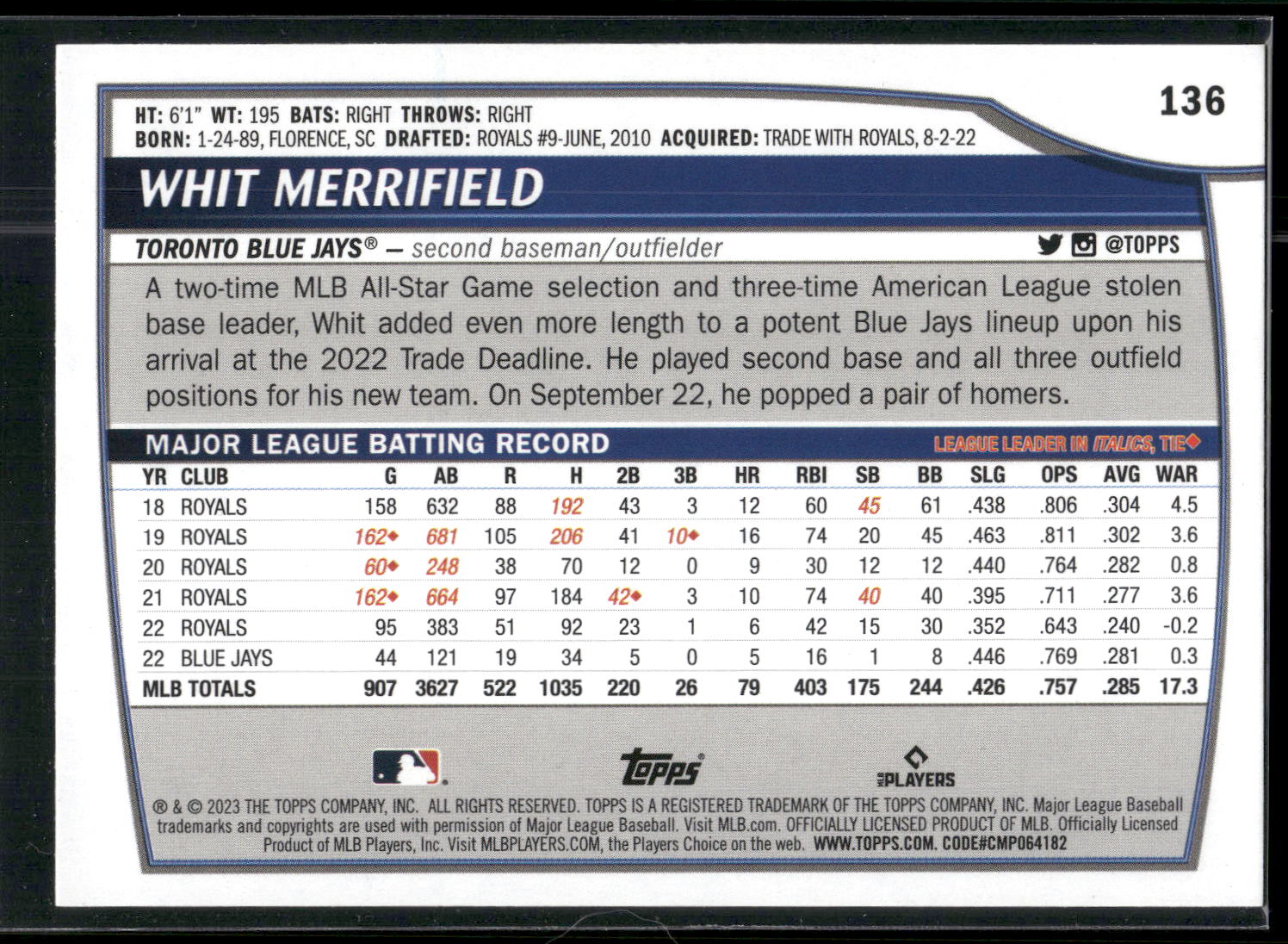 2023 Topps Big League #136 Whit Merrifield
