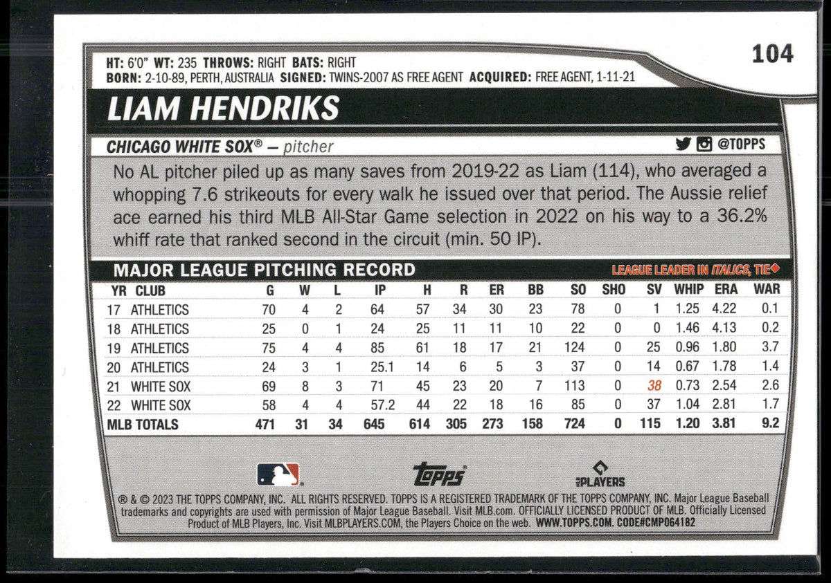 2023 Topps Big League #104 Liam Hendriks