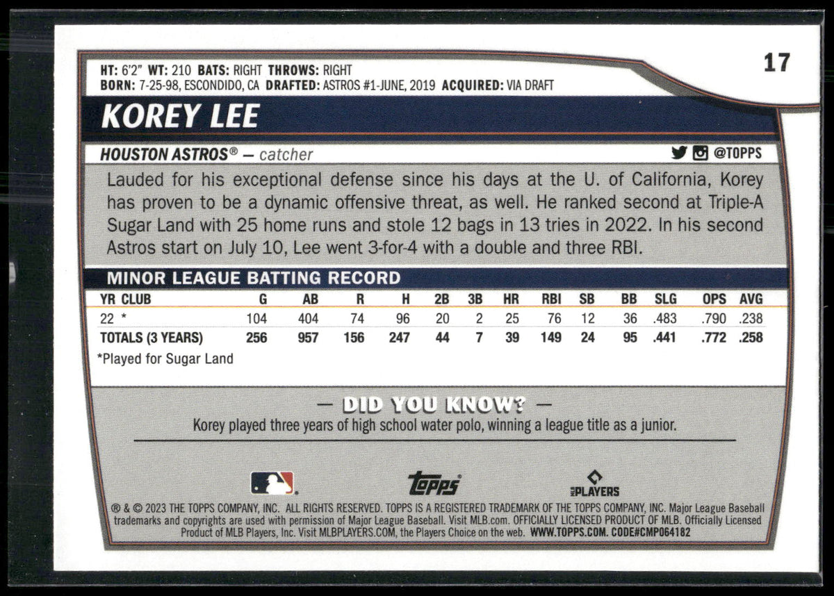 2023 Topps Big League #17 Korey Lee