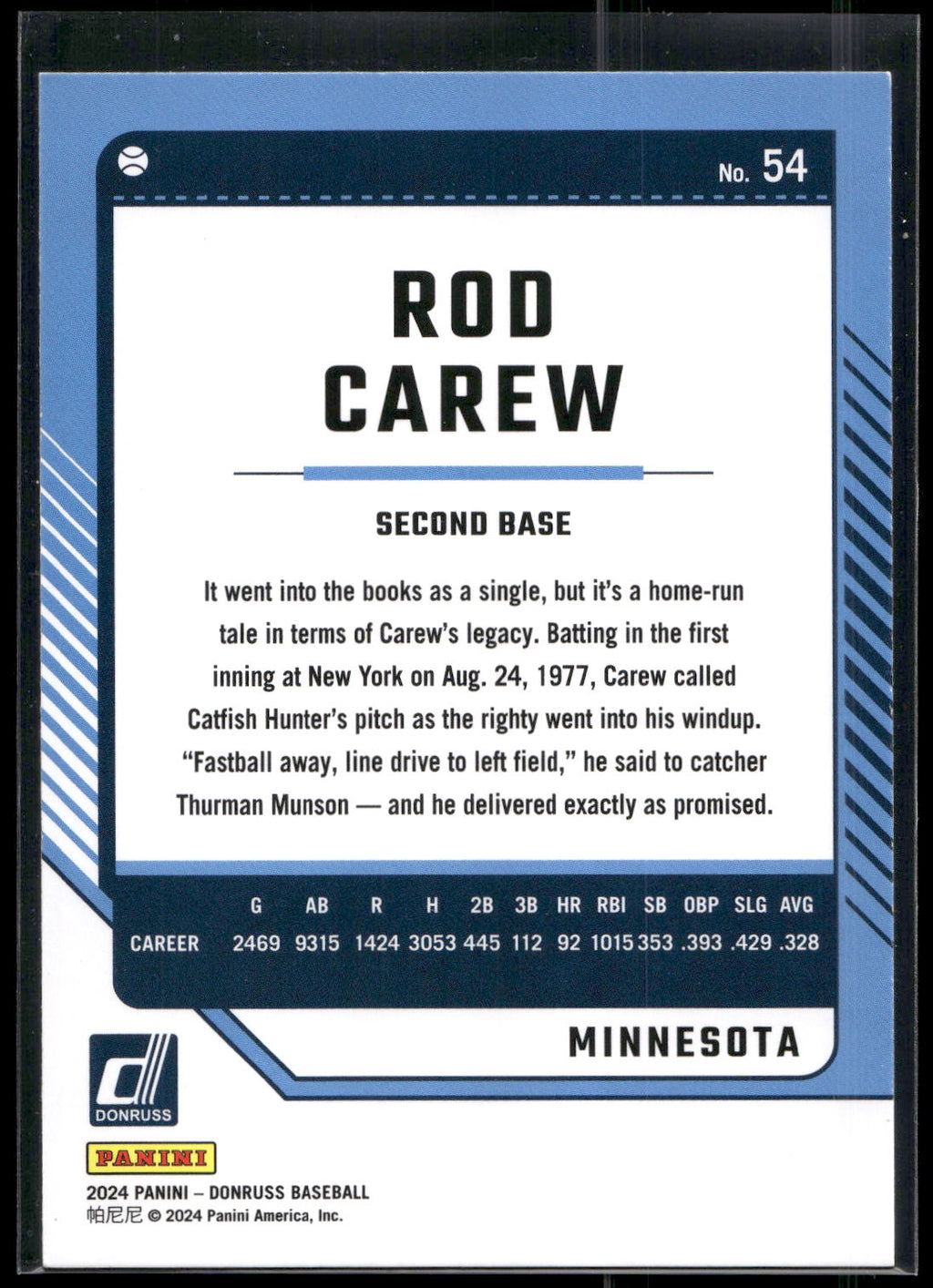 2024 Donruss #54 Rod Carew