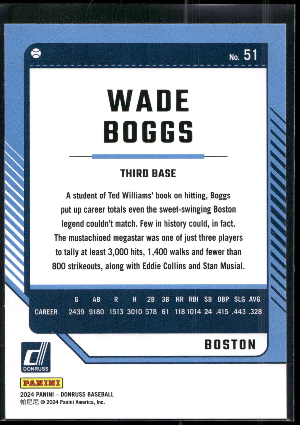 2024 Donruss #51 Wade Boggs