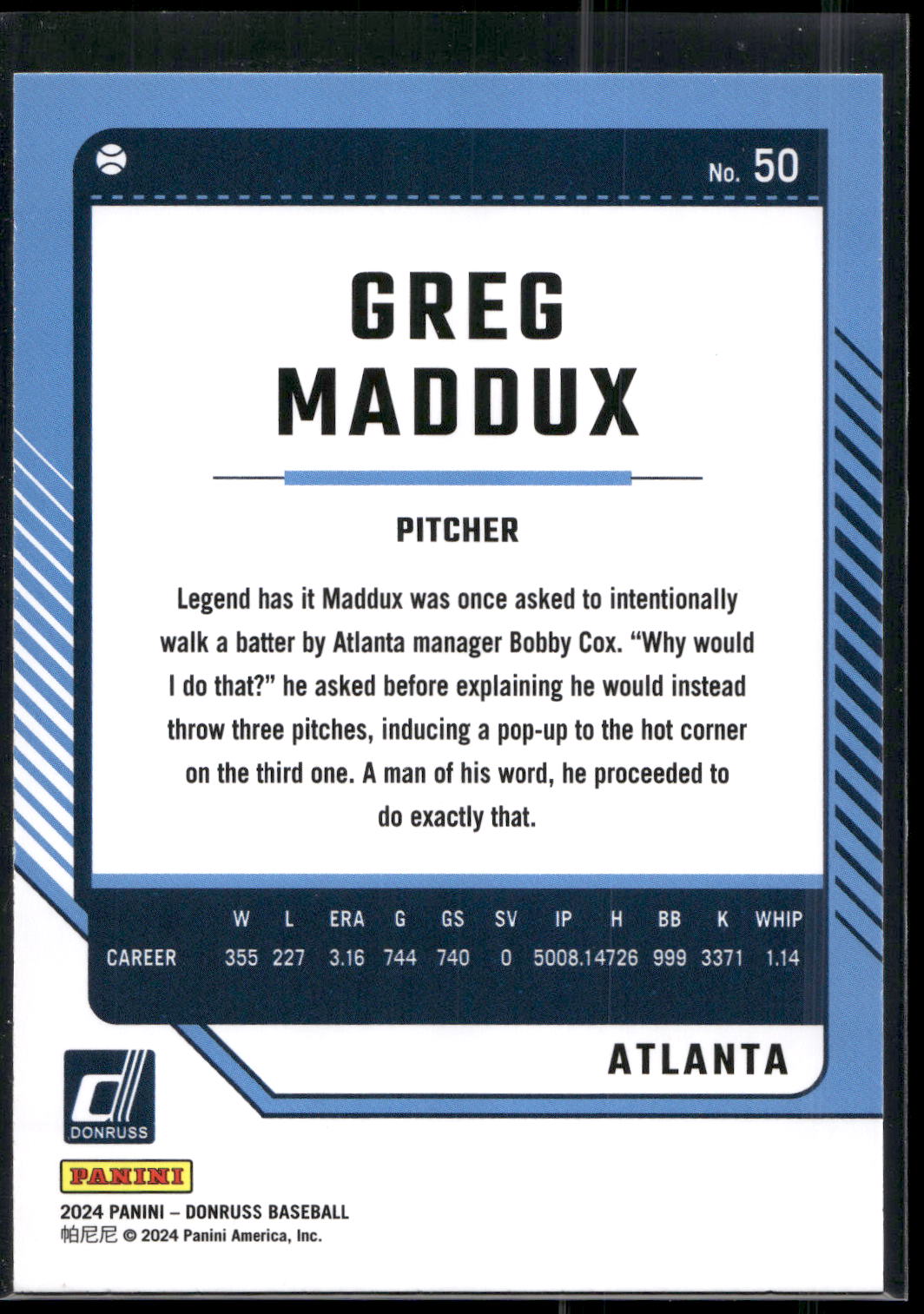 2024 Donruss #50 Greg Maddux