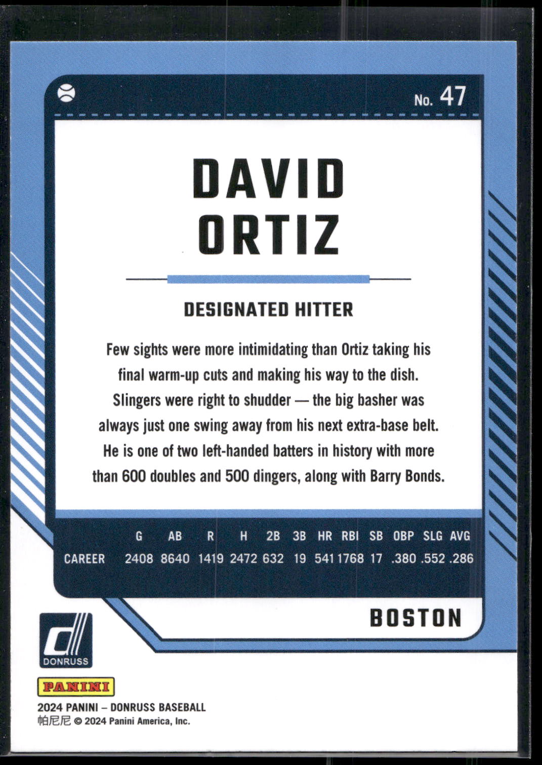2024 Donruss #47 David Ortiz