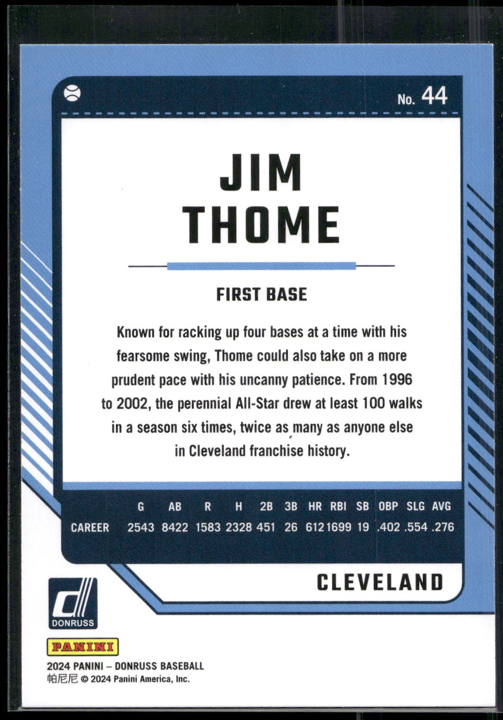 2024 Donruss #44 Jim Thome