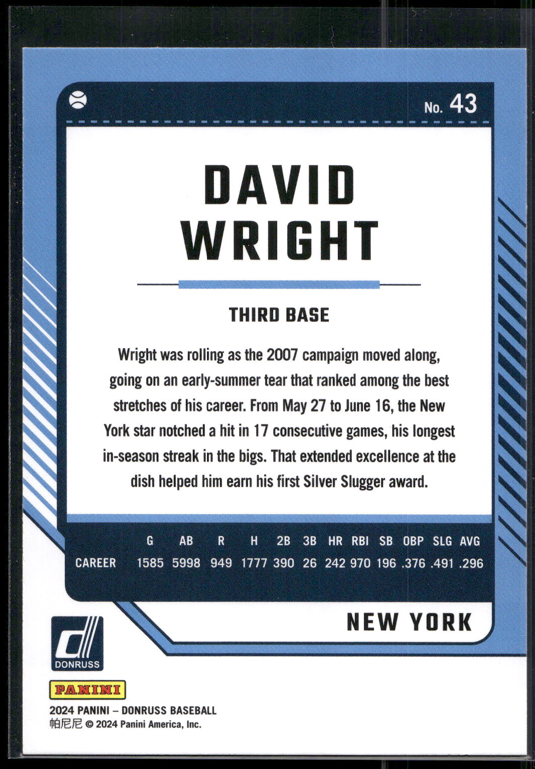 2024 Donruss #43 David Wright