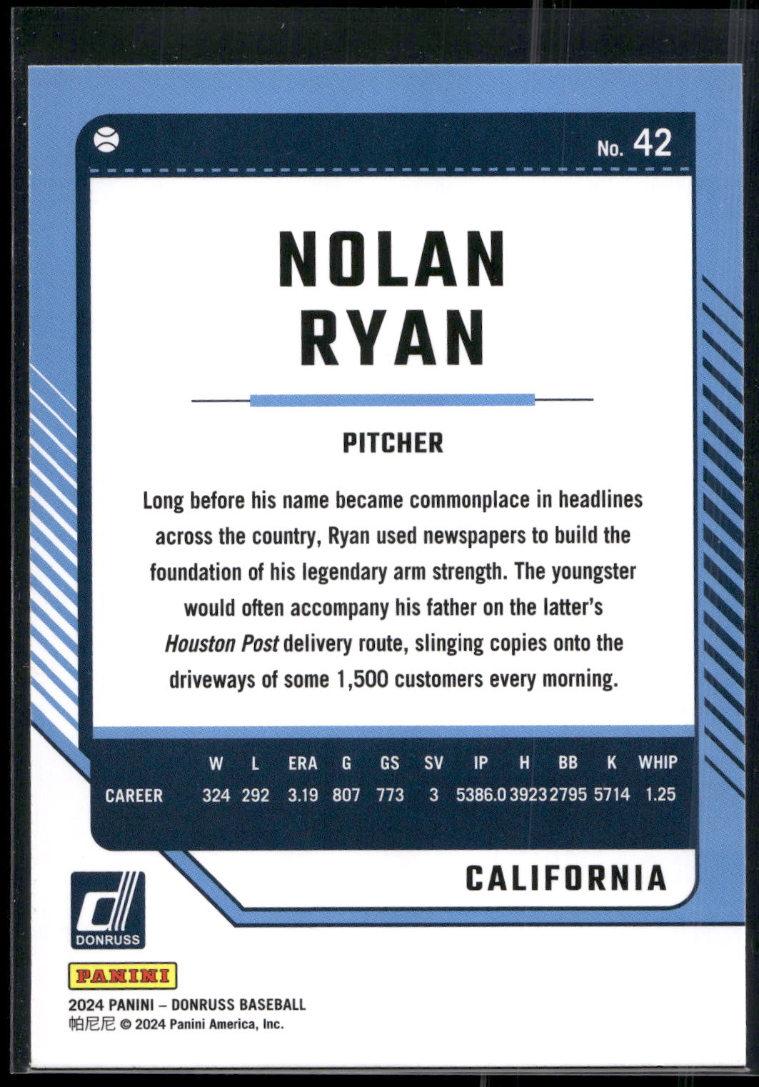 2024 Donruss #42 Nolan Ryan