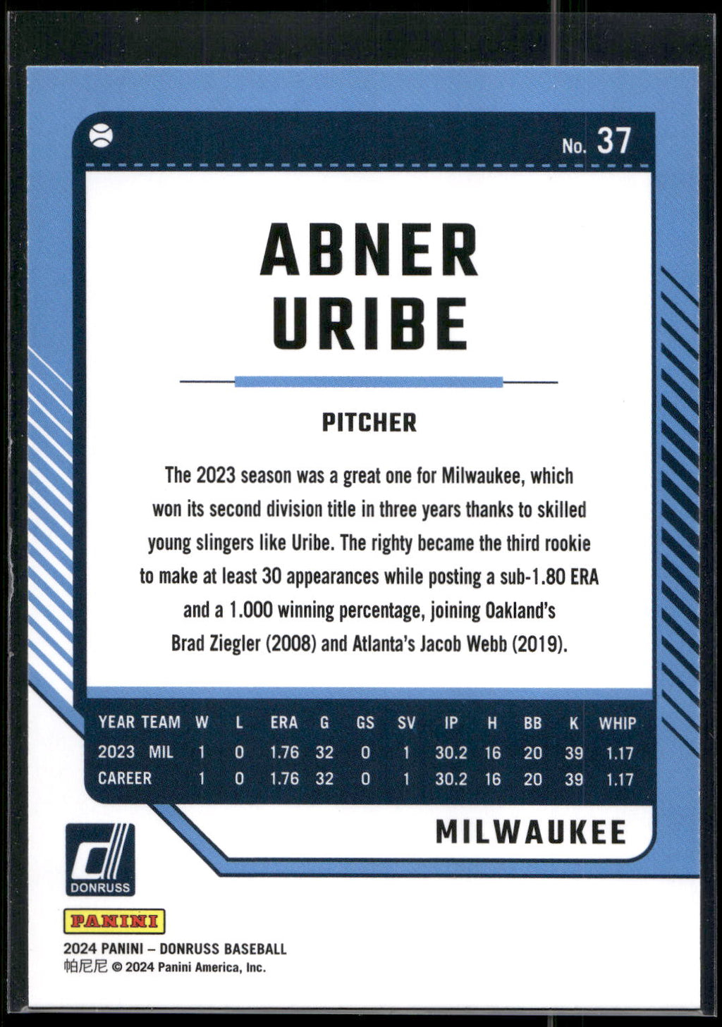 2024 Donruss #37 Abner Uribe