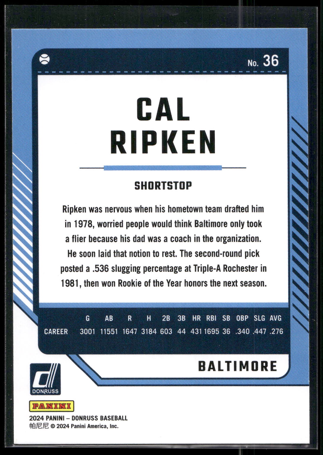 2024 Donruss #36 Cal Ripken