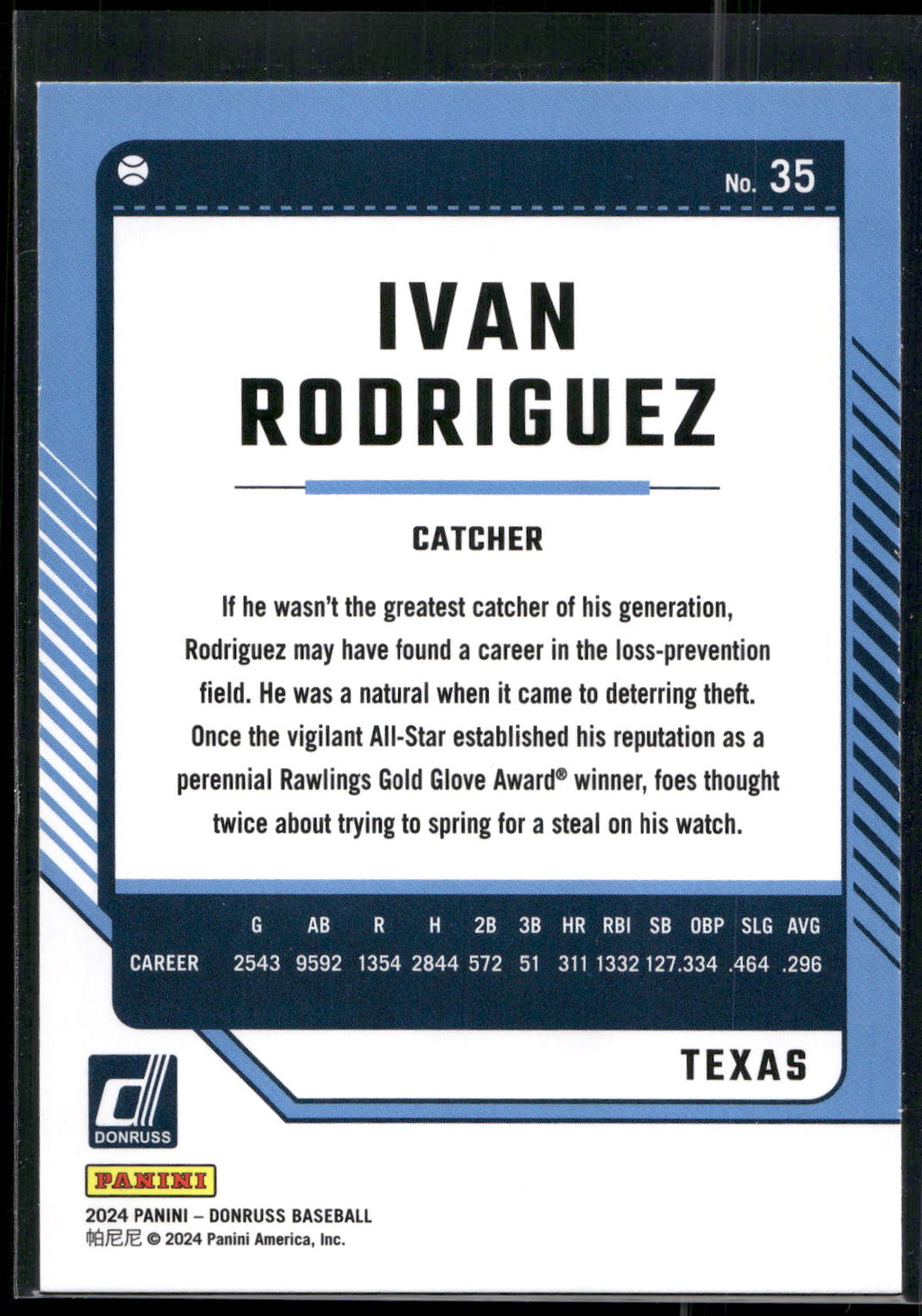 2024 Donruss #35 Ivan Rodriguez